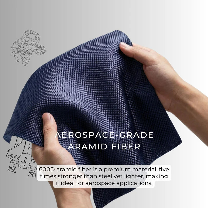 Material introduction of Galaxy Z Fold 8 Wide Case, aerospace-grade 600D aramid fiber, tougher than steel, lightweight flexible carbon fiber raw material
