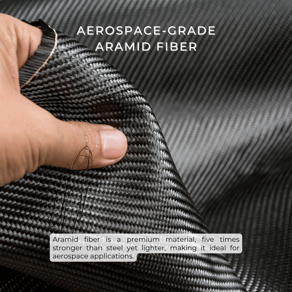 Close-up of a hand holding a piece of black and gray woven aramid fiber, with text reading 'AEROSPACE-GRADE ARAMID FIBER' and a descriptive caption about its strength.